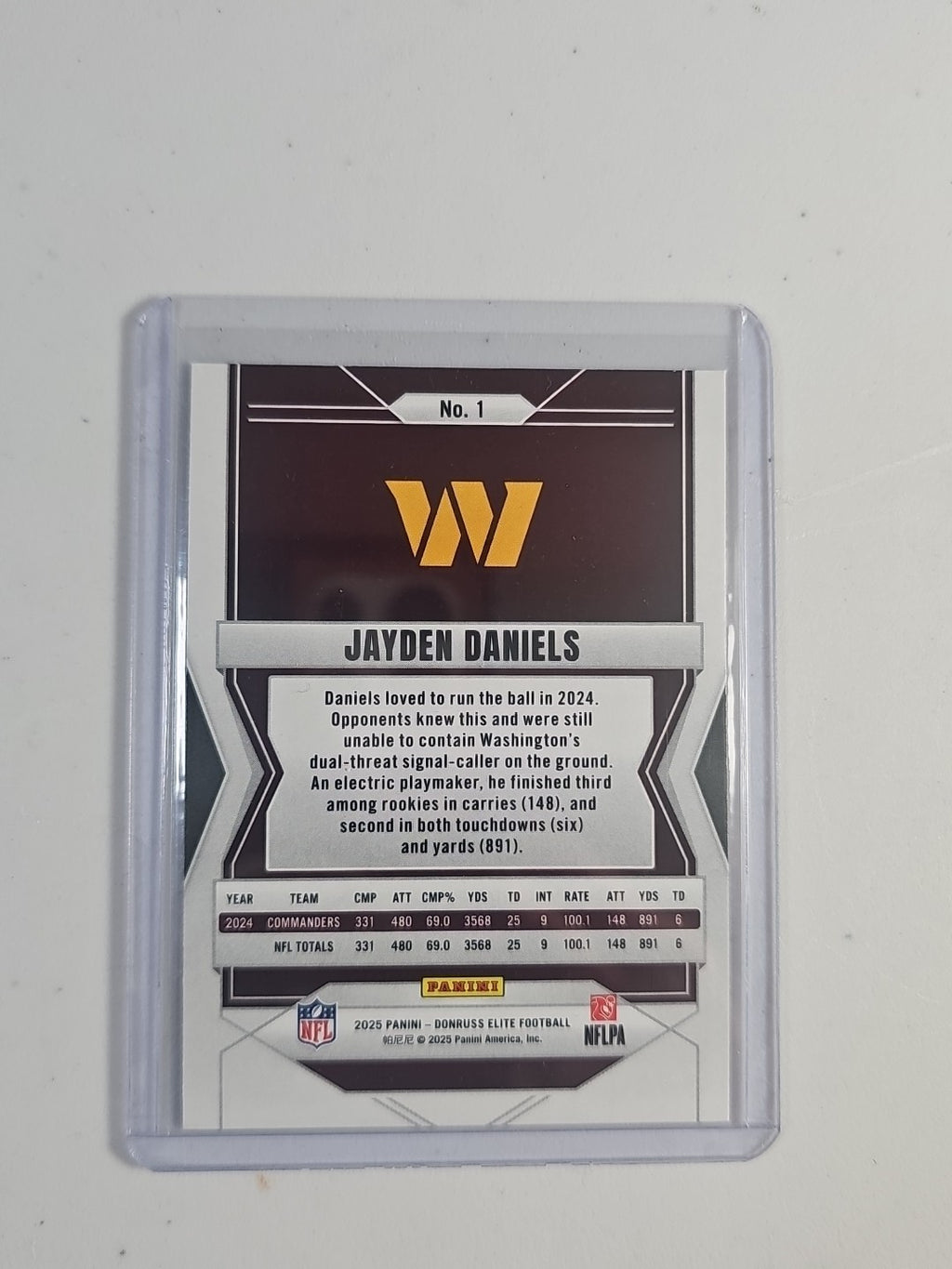 2025 Panini Donruss Elite - Jayden Daniels #1 Pink SP Insert ROY